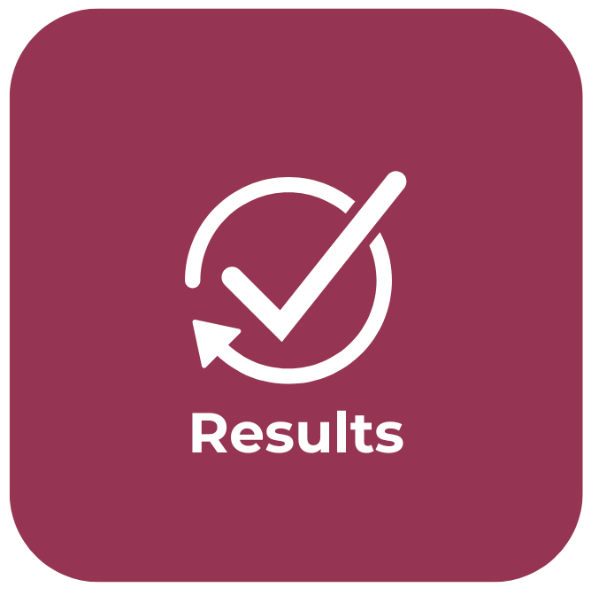 Category: Results