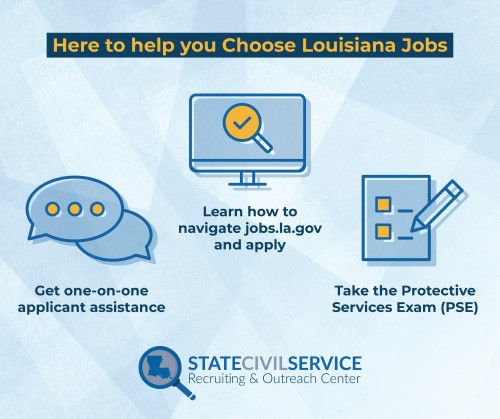 SCS Recruiting and Outreach Center: Here to Help you Choose Louisiana Jobs